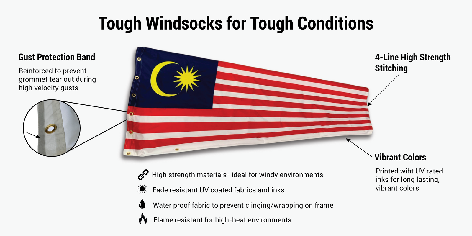Malaysia flag heavy duty windsock infographic 
