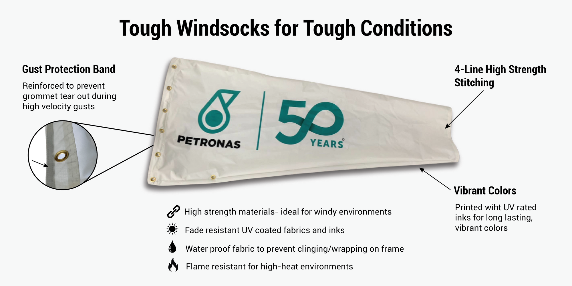 Custom printed Petronas oil and gas windsocks infographic for Malaysia