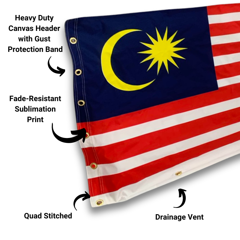 Malaysia windsock flag infographic highlighting features and description of the heavy duty material
