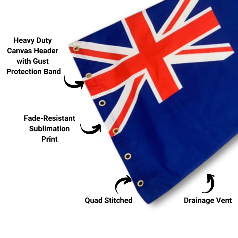 heavy duty New Zealand windsock flag infographic 