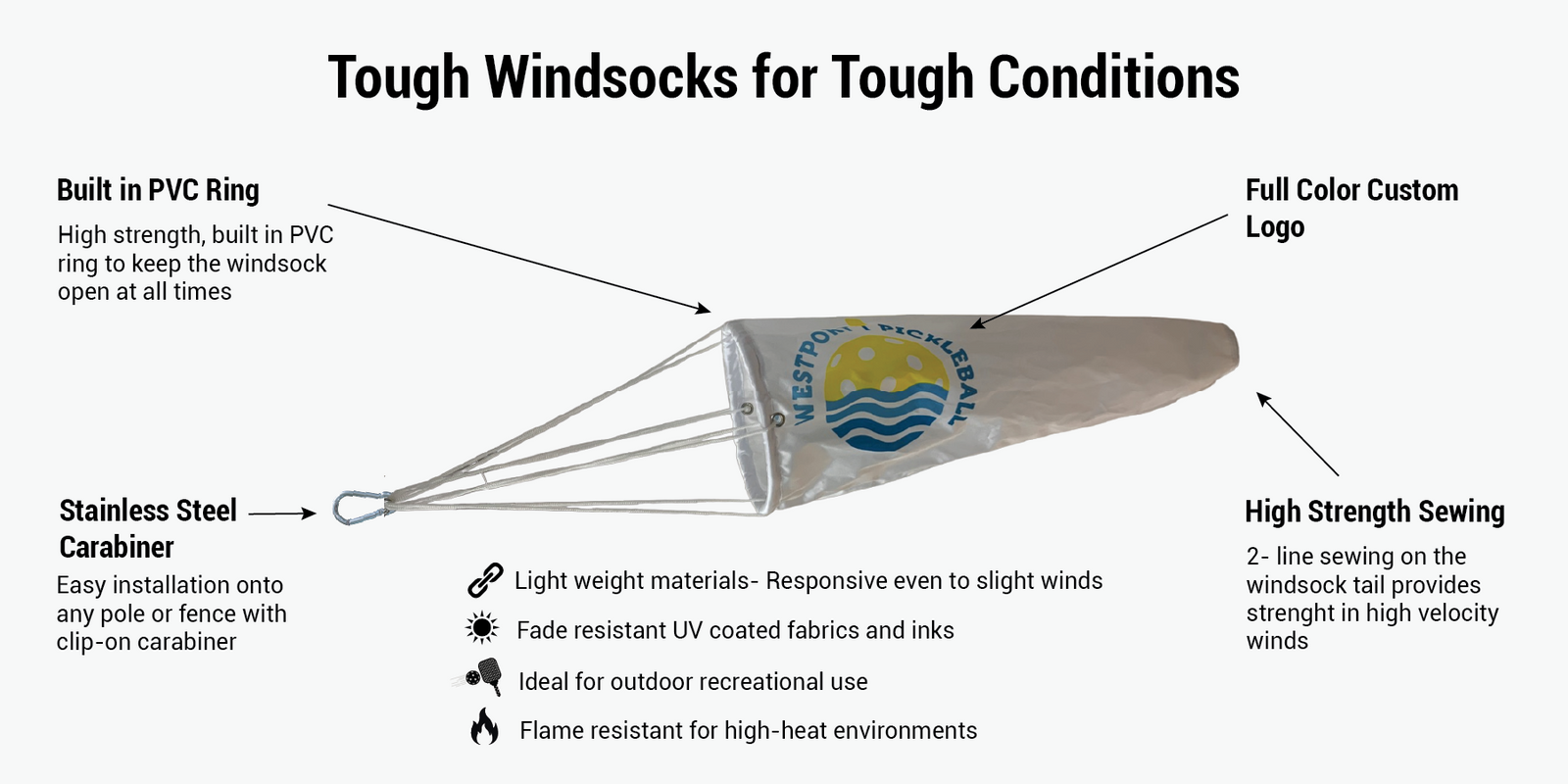 Custom printed pickle ball windsocks. lightweight and highly responsive, ideal for pickleball courts and country clubs  infographic