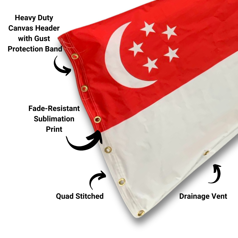 Singapore windsock infographic highlighting features and description  of the heavy duty material