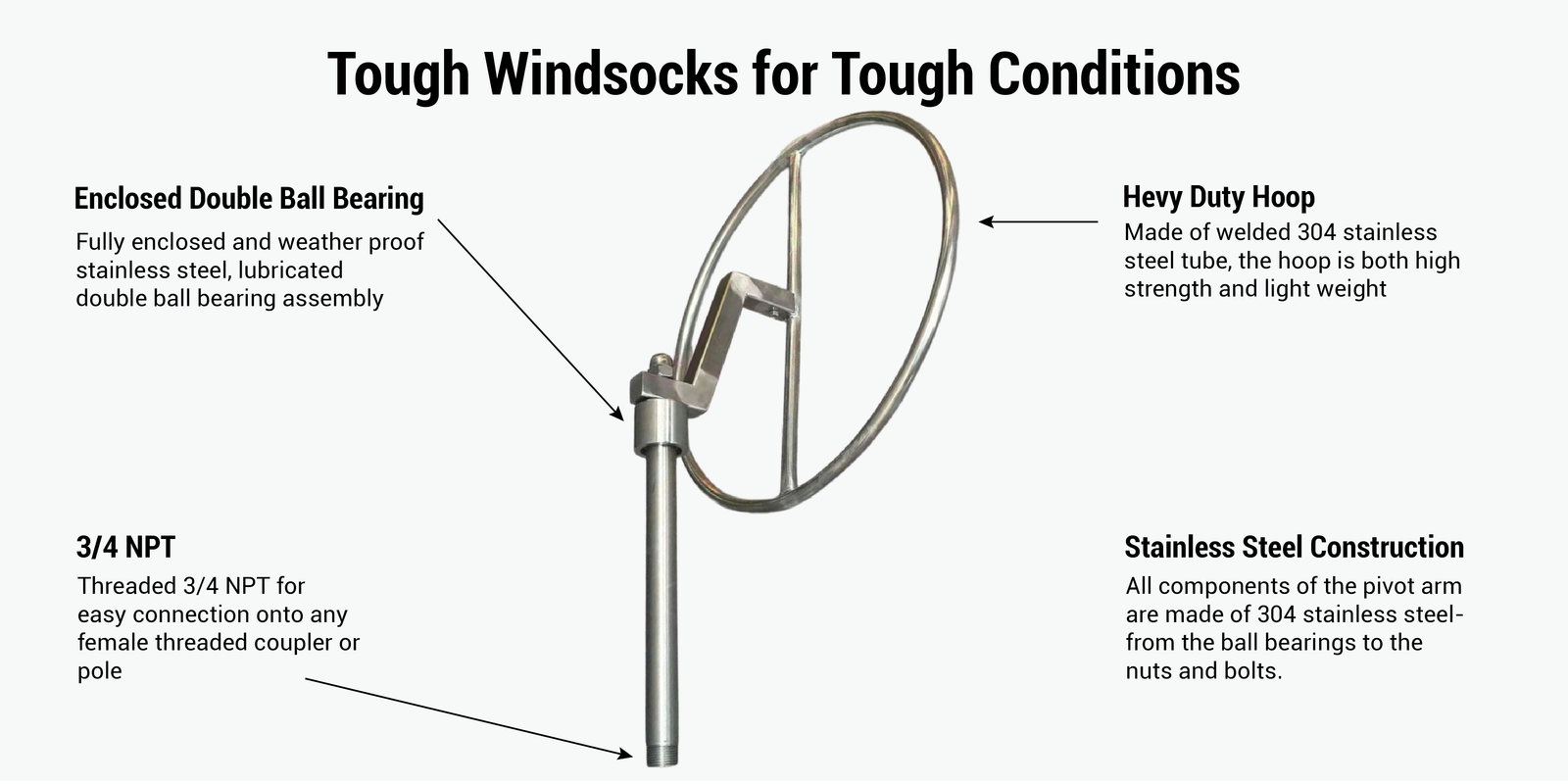 Stainless steel windsock frame infographic