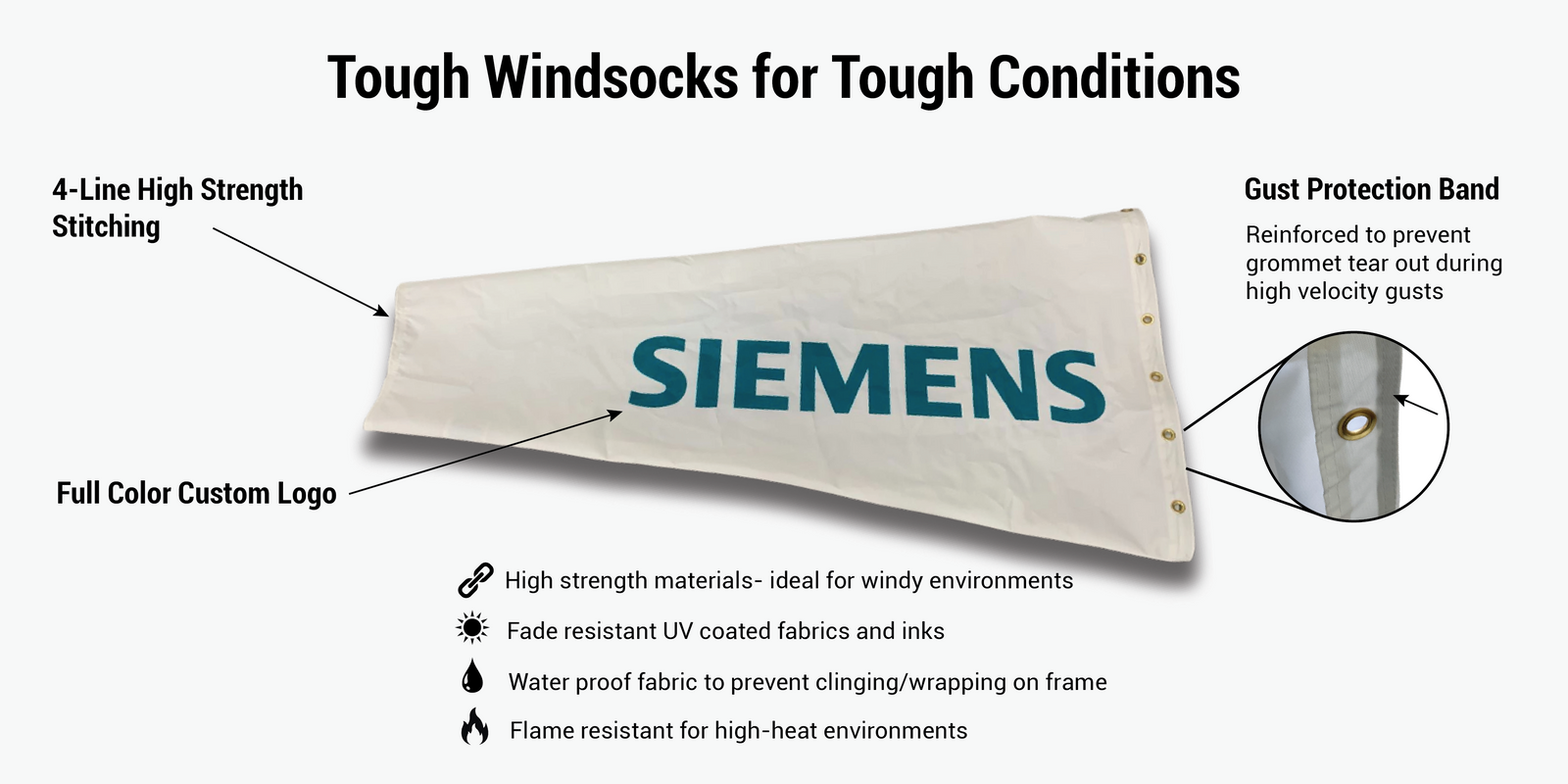 Custom printed heavy duty Industrial windsock infographic for Germany. Siemans windsock