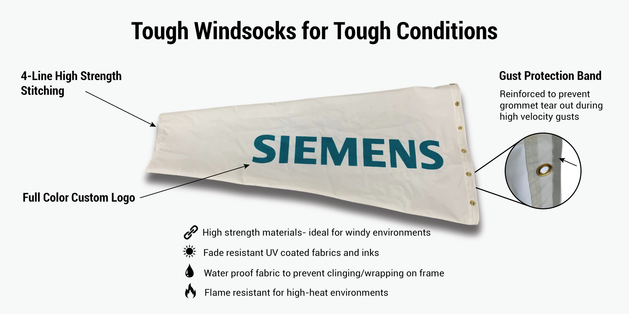 Custom printed heavy duty Industrial windsock infographic for Germany. Siemans windsock